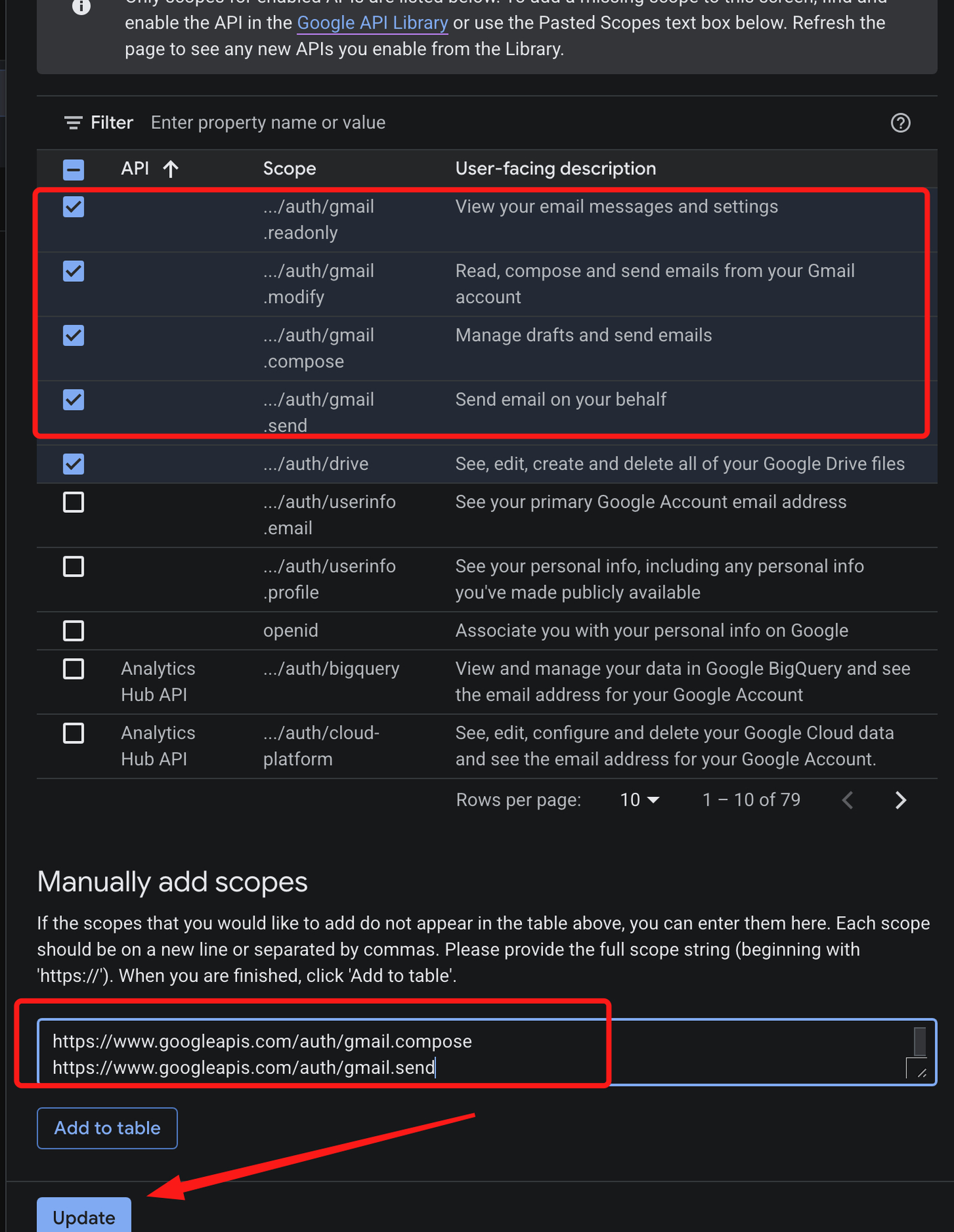 Add Gmail OAuth scopes for the full mailbox workflow — readonly, modify, compose, and send ticked, with manually added scopes and the Update button.