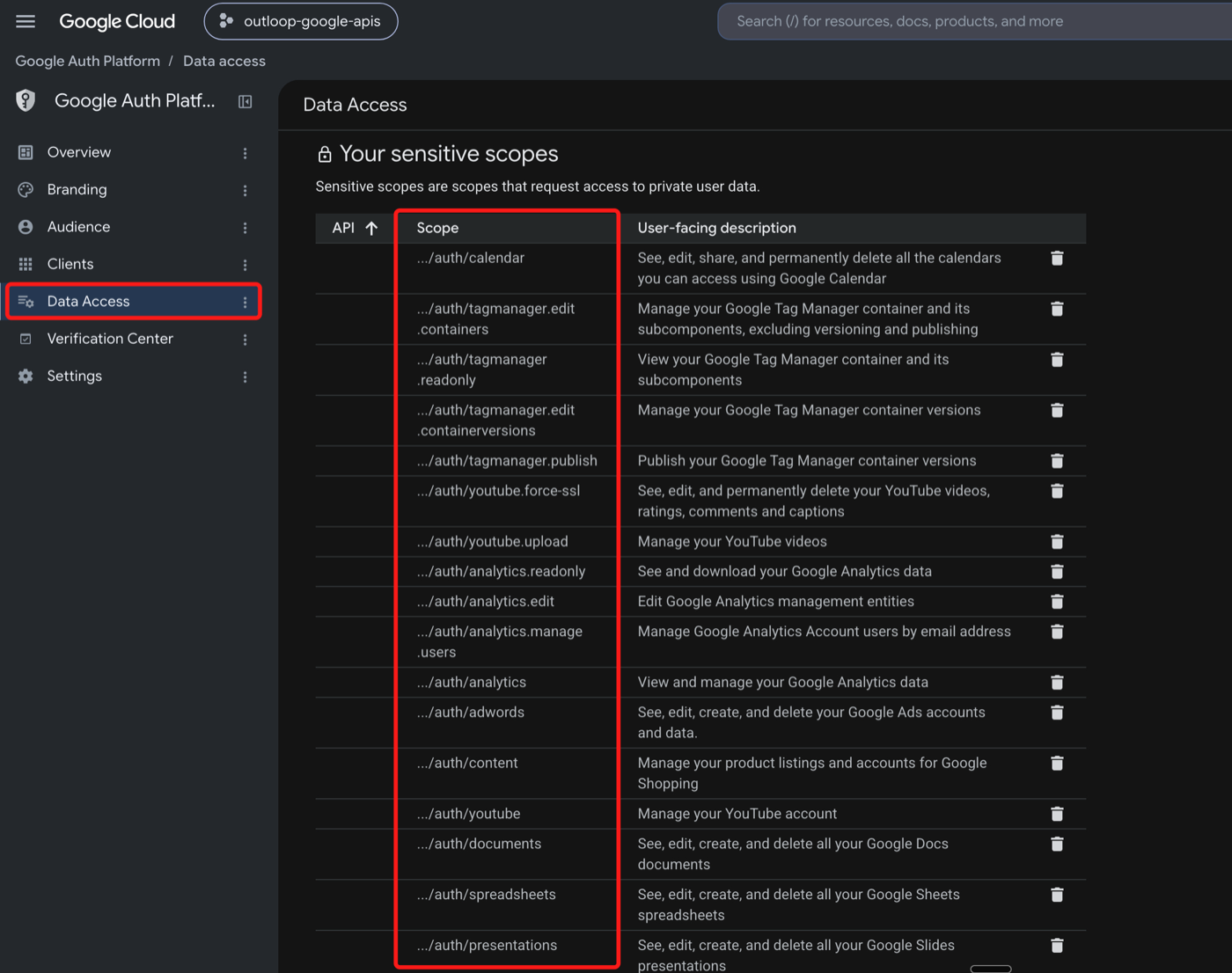 The Your sensitive scopes table in Google Auth Platform Data access, listing Calendar, Tag Manager, YouTube, Analytics, Ads, Merchant Center, Docs, Sheets and Slides scopes together in one project.