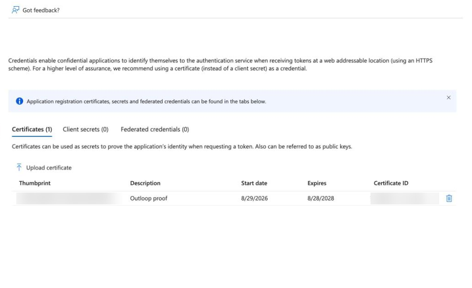 Microsoft Entra Certificates and secrets blade showing one certificate uploaded, zero client secrets, and its start and expiry dates.