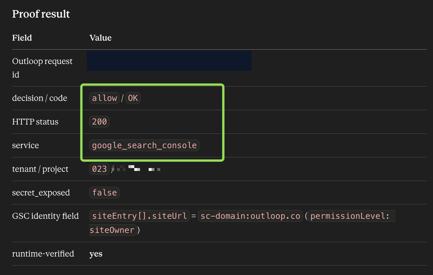 Outloop Google Search Console runtime proof showing allow, OK, HTTP 200, service google_search_console, and secret_exposed false.