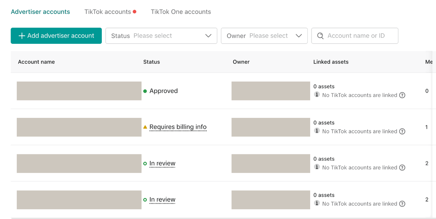TikTok Business Center Advertiser accounts tab showing the Account name, Status and Owner columns, with account names and owners redacted and statuses Approved, Requires billing info and In review visible.
