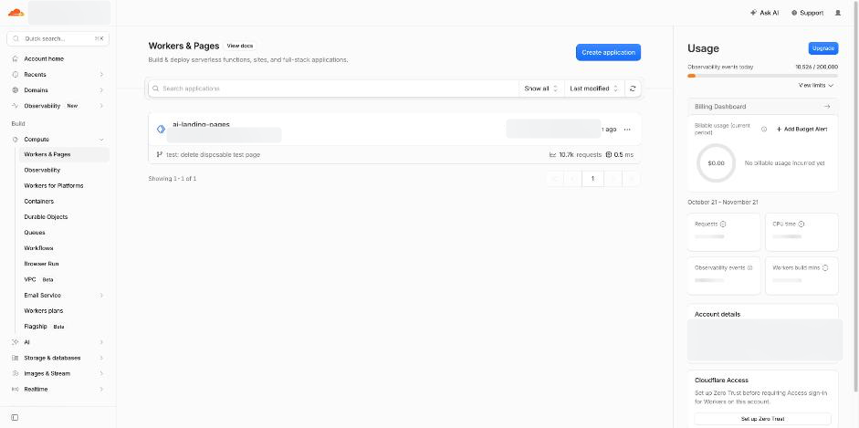 The Worker in Workers & Pages. Domain, repository and account details are blurred; usage is a dated snapshot.