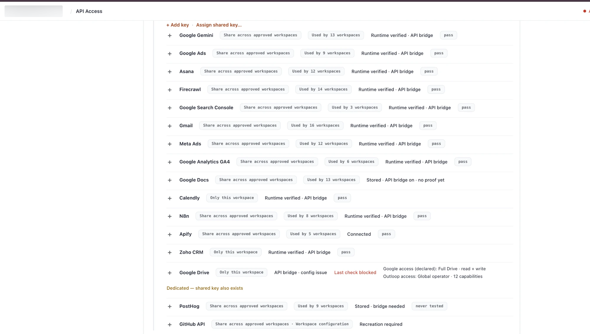 API Access during setup. Some services are unverified or need configuration, including GitHub. This is not proof of the final connected state.