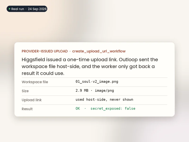 Upload receipt: the workspace file sent host-side through Higgsfield’s one-time link, result OK with secret_exposed false.