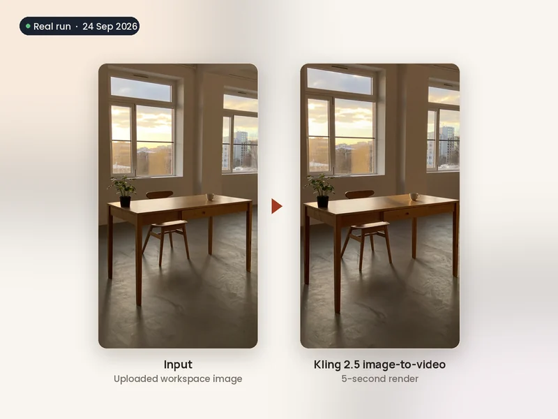 The uploaded workspace image beside the Kling 2.5 video made from it.